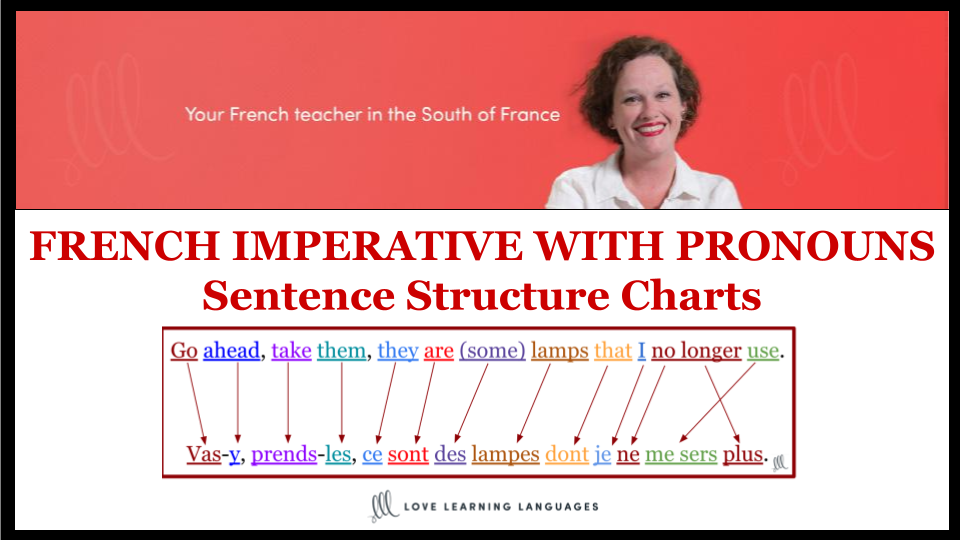 sentence-structure-charts-french-imperative-with-pronouns-love