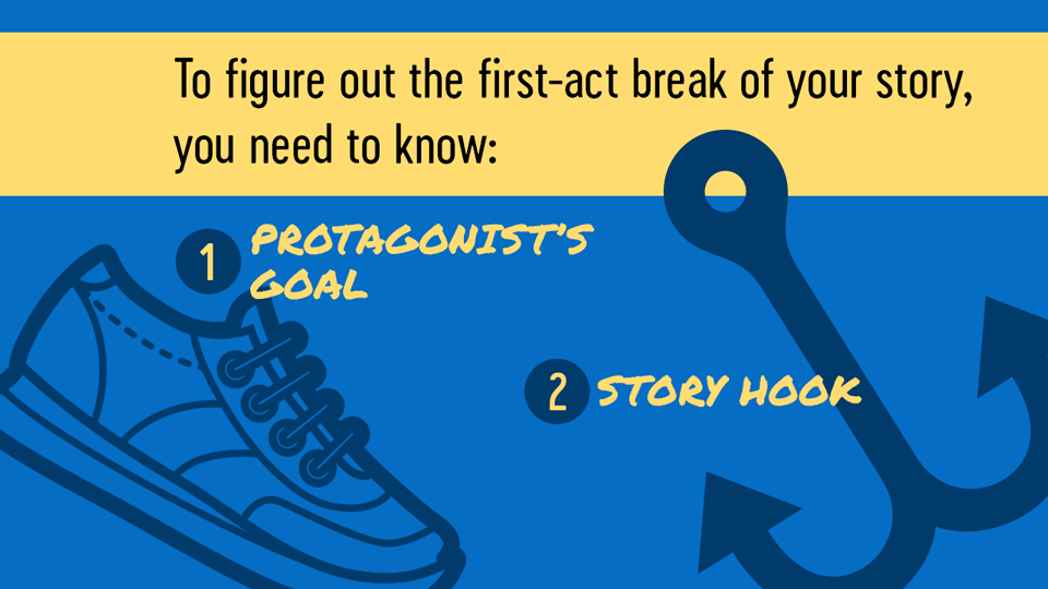 To figure out the first-act break, you need to know the hook.