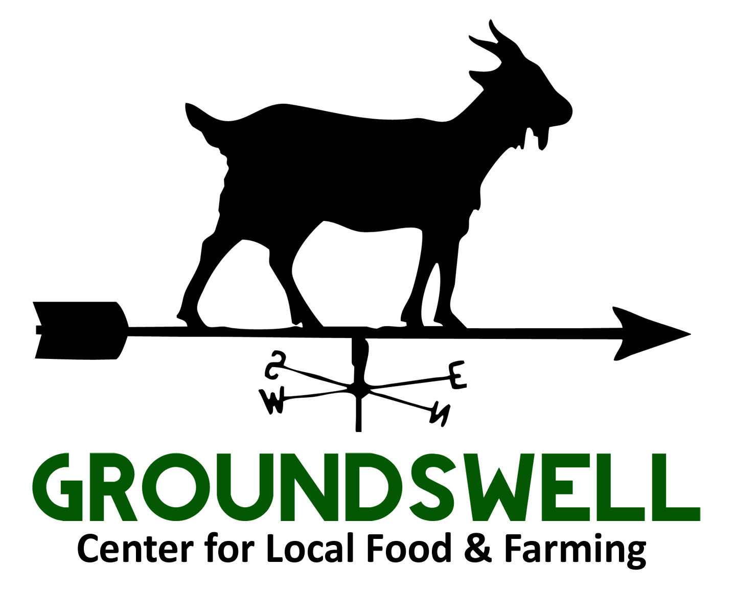 Groundswell Center for Local Food & Farming logo