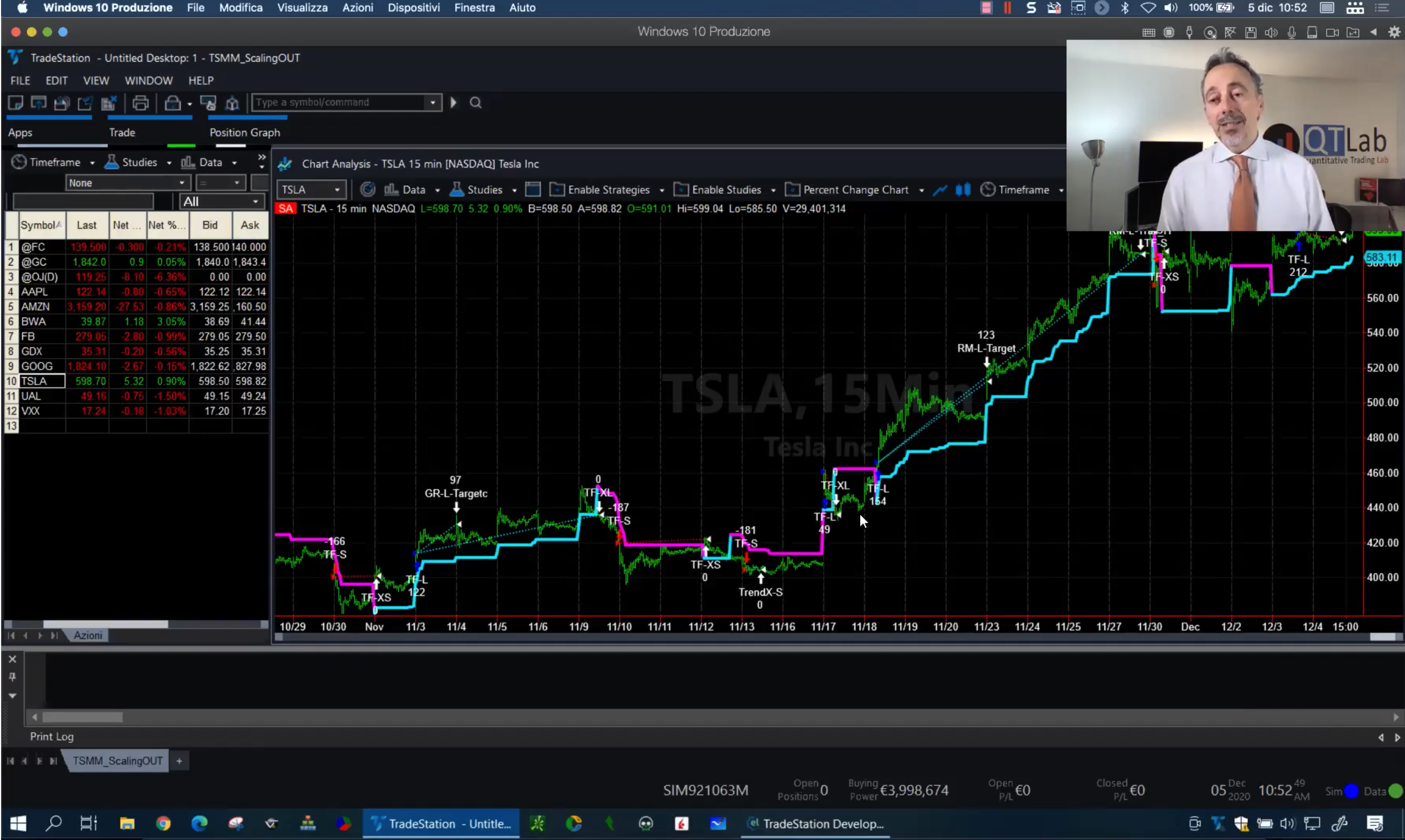 strategie corso money management trading, trading management, position sizing trading, equity control trading, trading money management