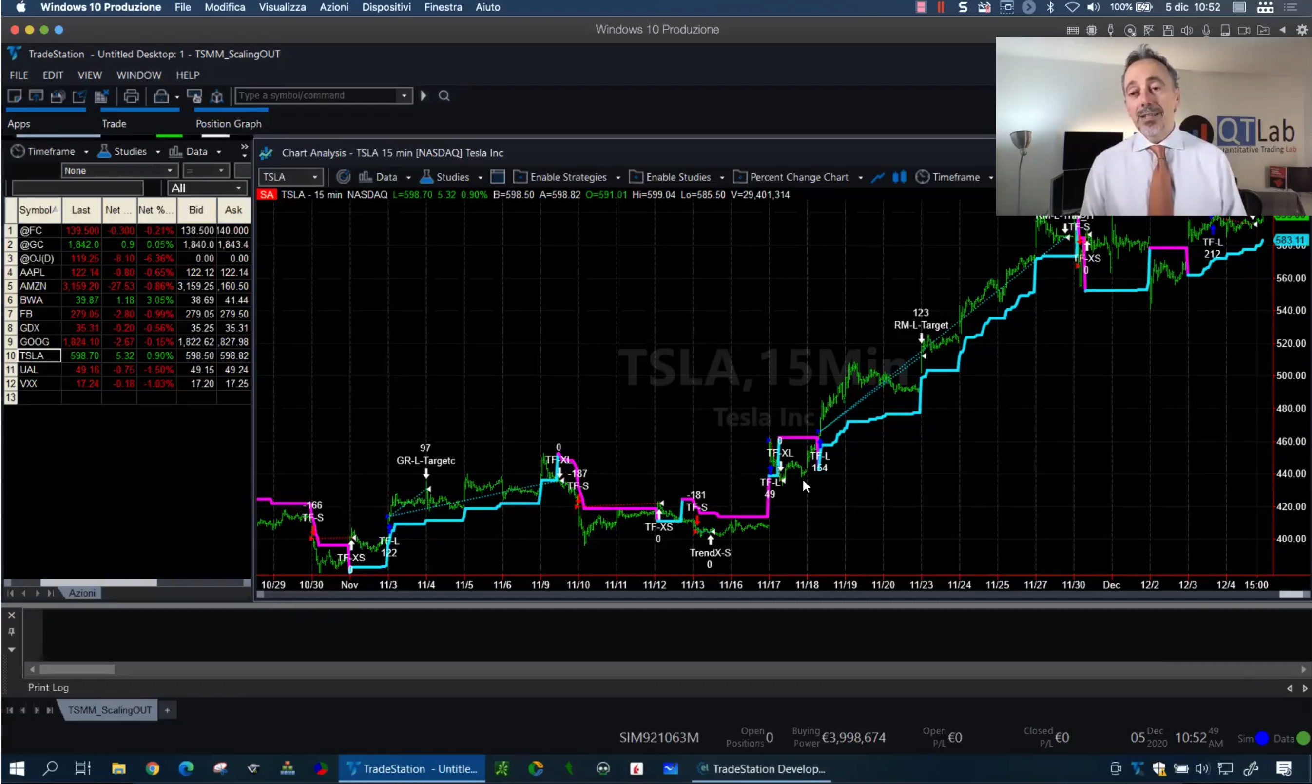 strategie corso money management trading, trading management, position sizing trading, equity control trading