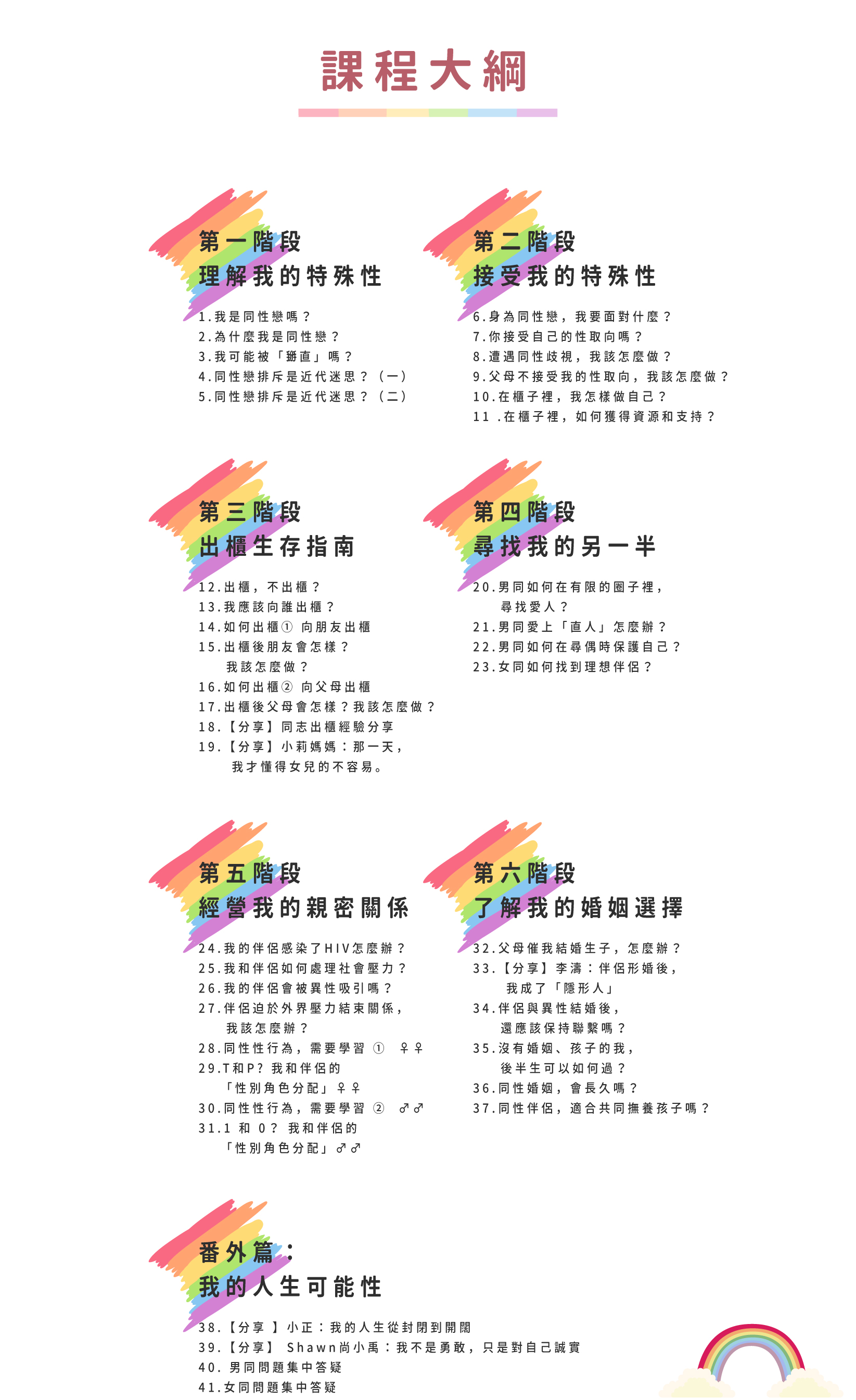 課程大綱