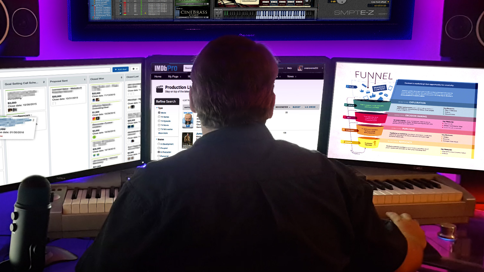 Product image for How To Get Scoring Gigs