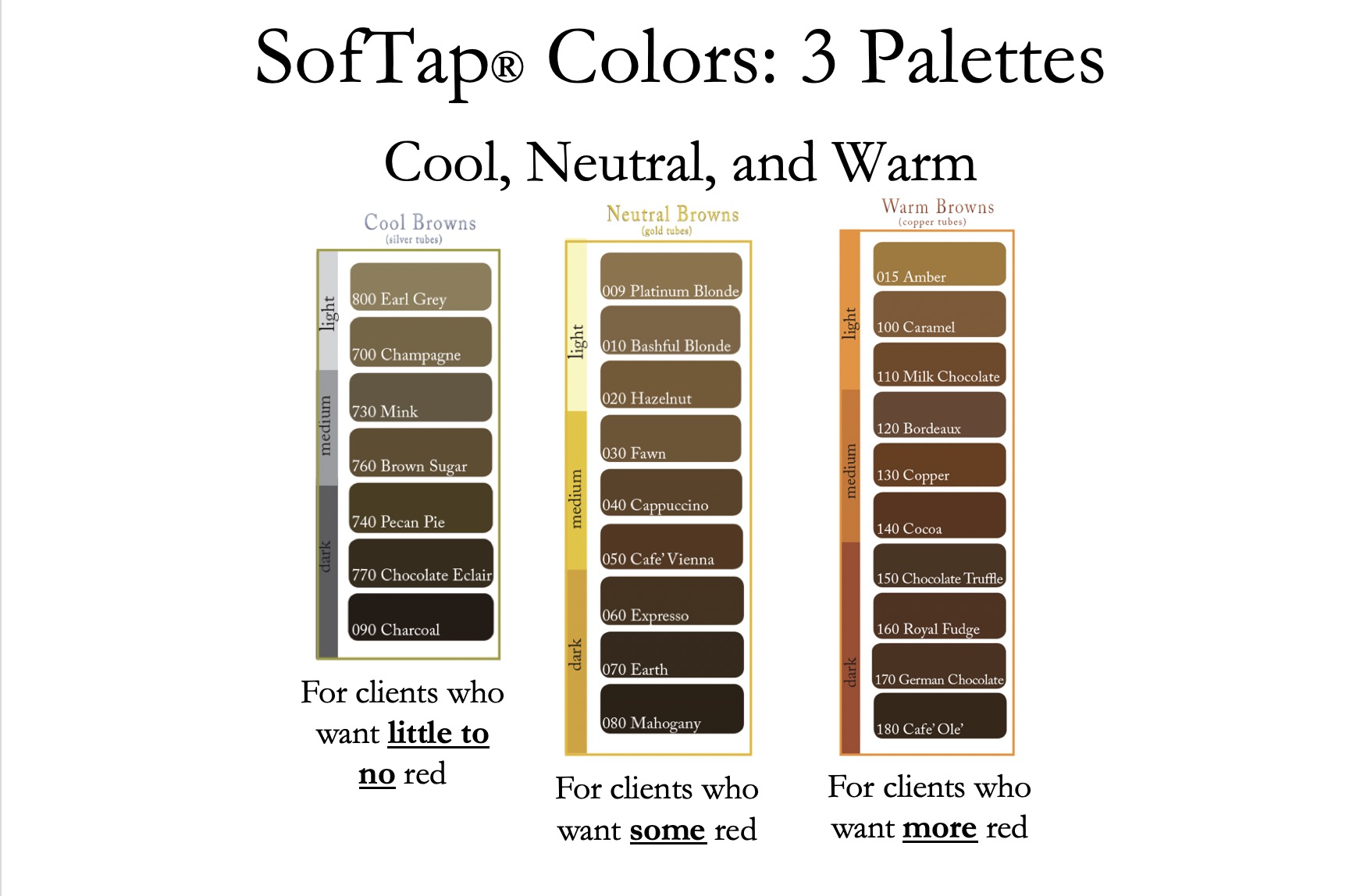 softap colors 3 palettes