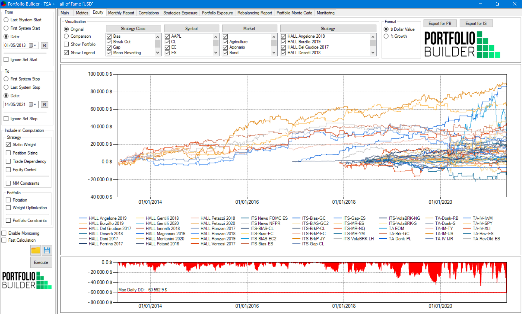 risultati strategie corso trading automatizzato, Trading Systems automatico