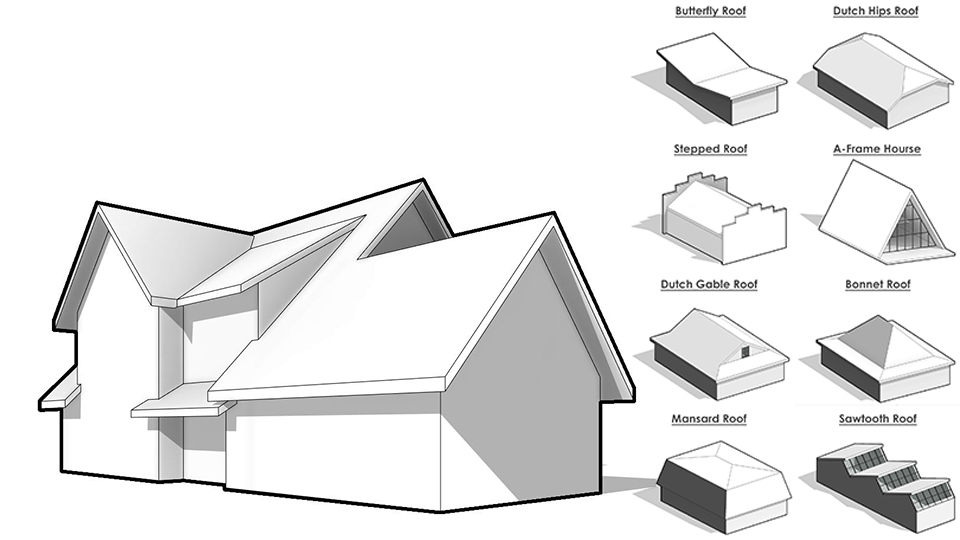 bonnet-roof