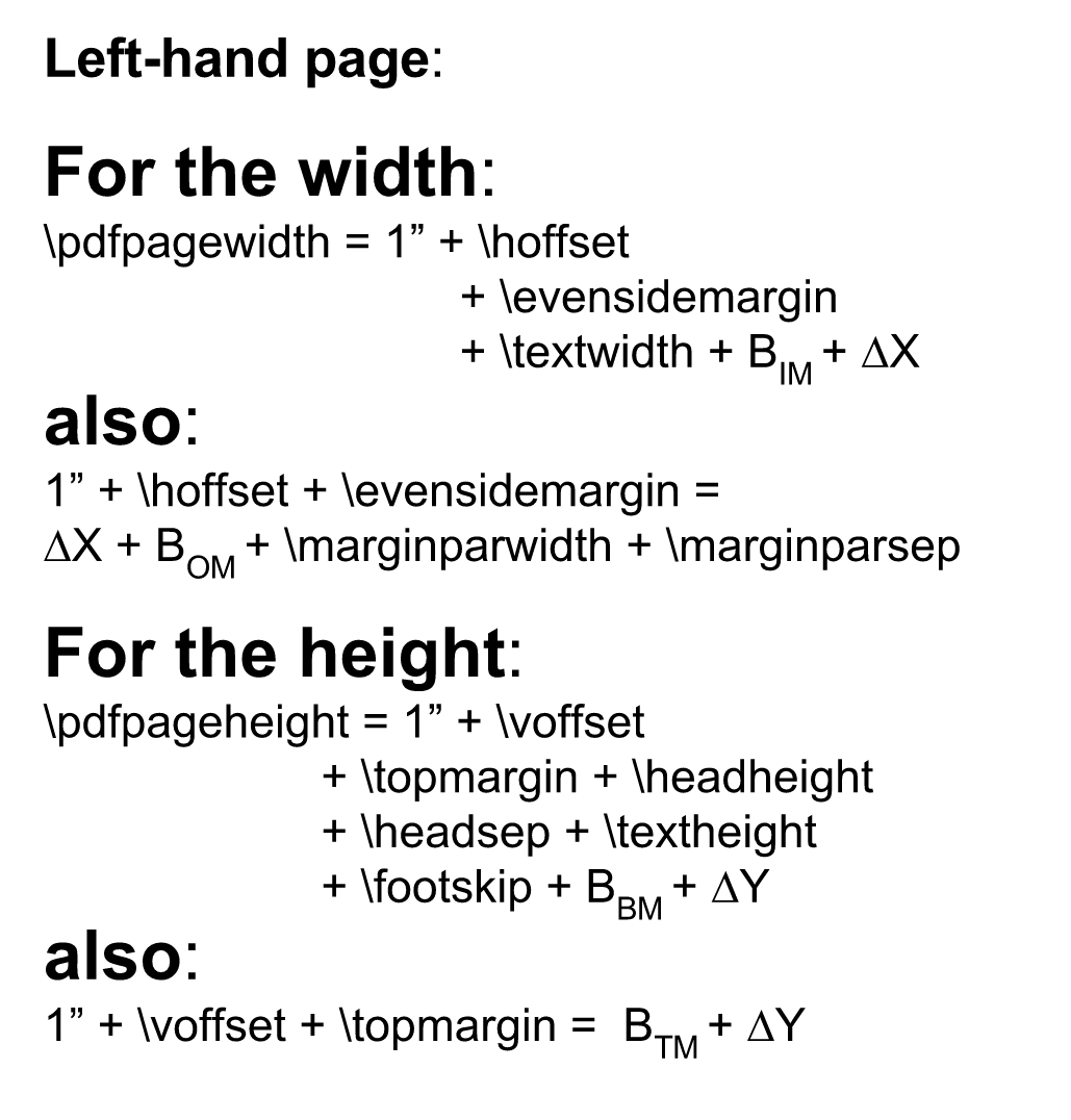 Summary of equations for the layout of a left-hand page