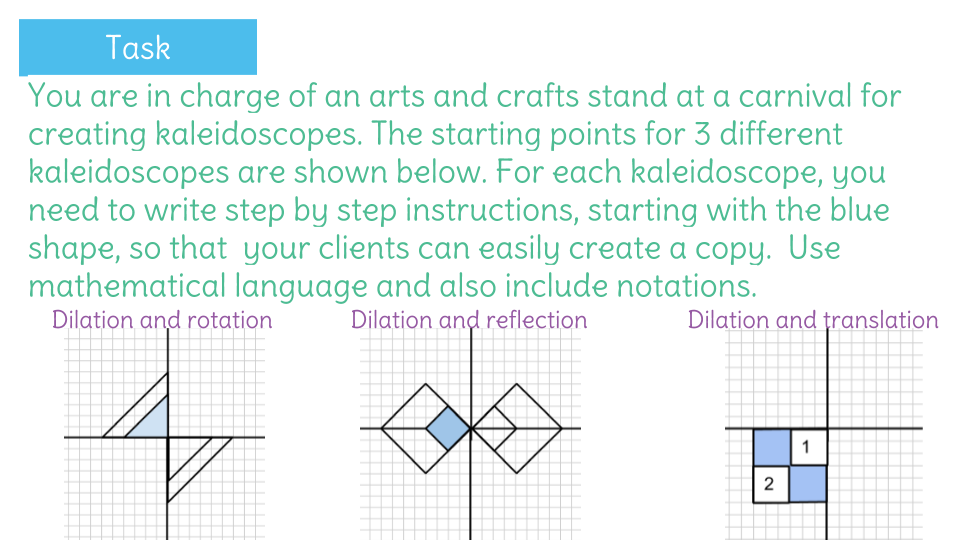 Sequence Of Transformations Worksheet - Worksheet List