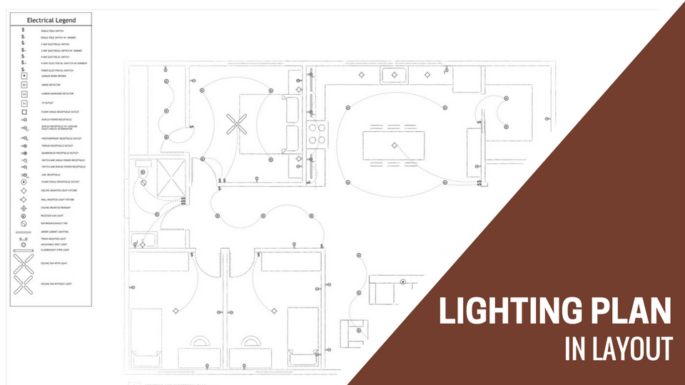 Lighting Plan Template and Instructions SketchUp for 