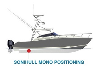 Sonihull Mono positioning on power boat