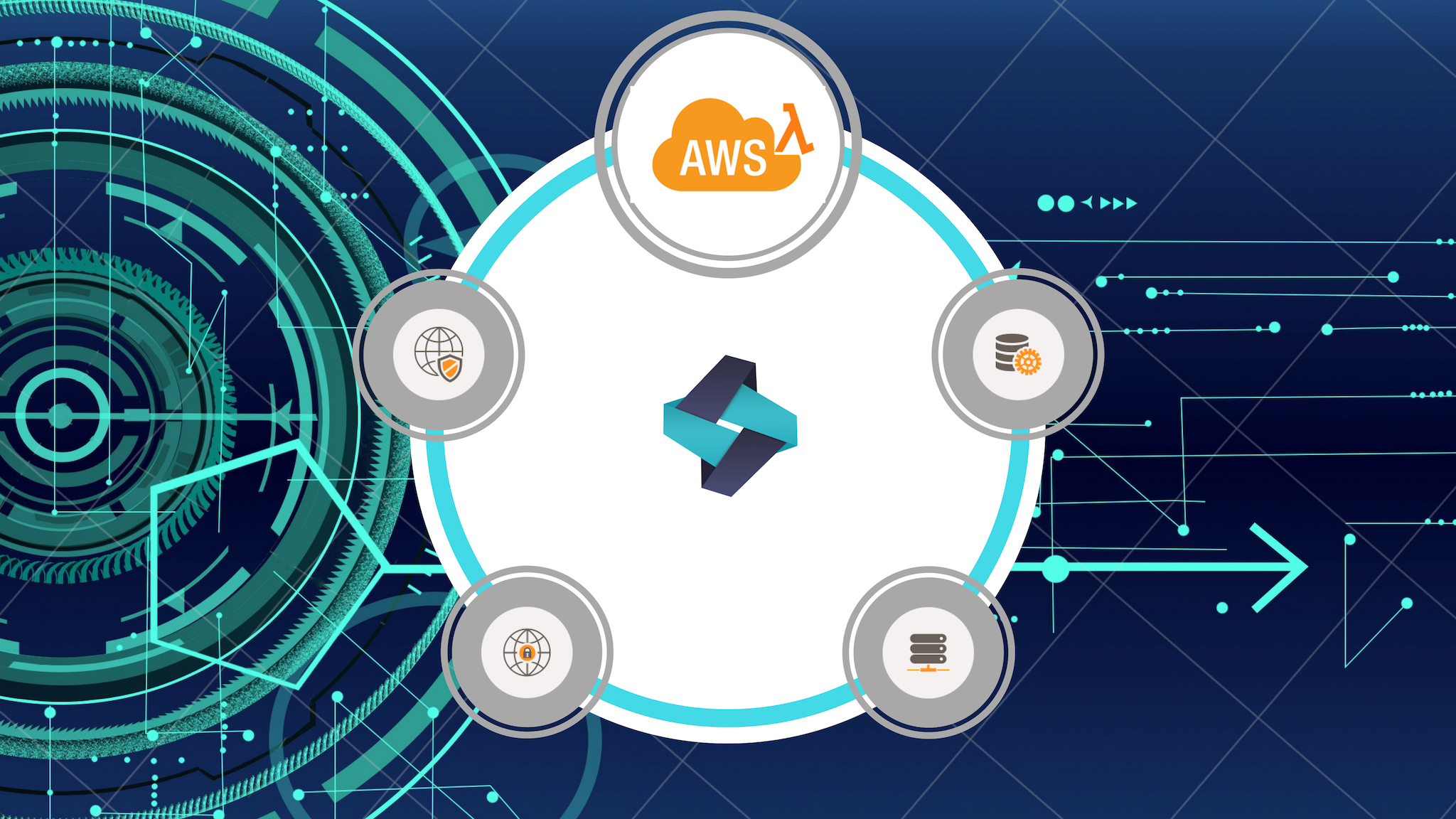 AWS MasterClass: Go Serverless with AWS Lambda & Amazon Aurora