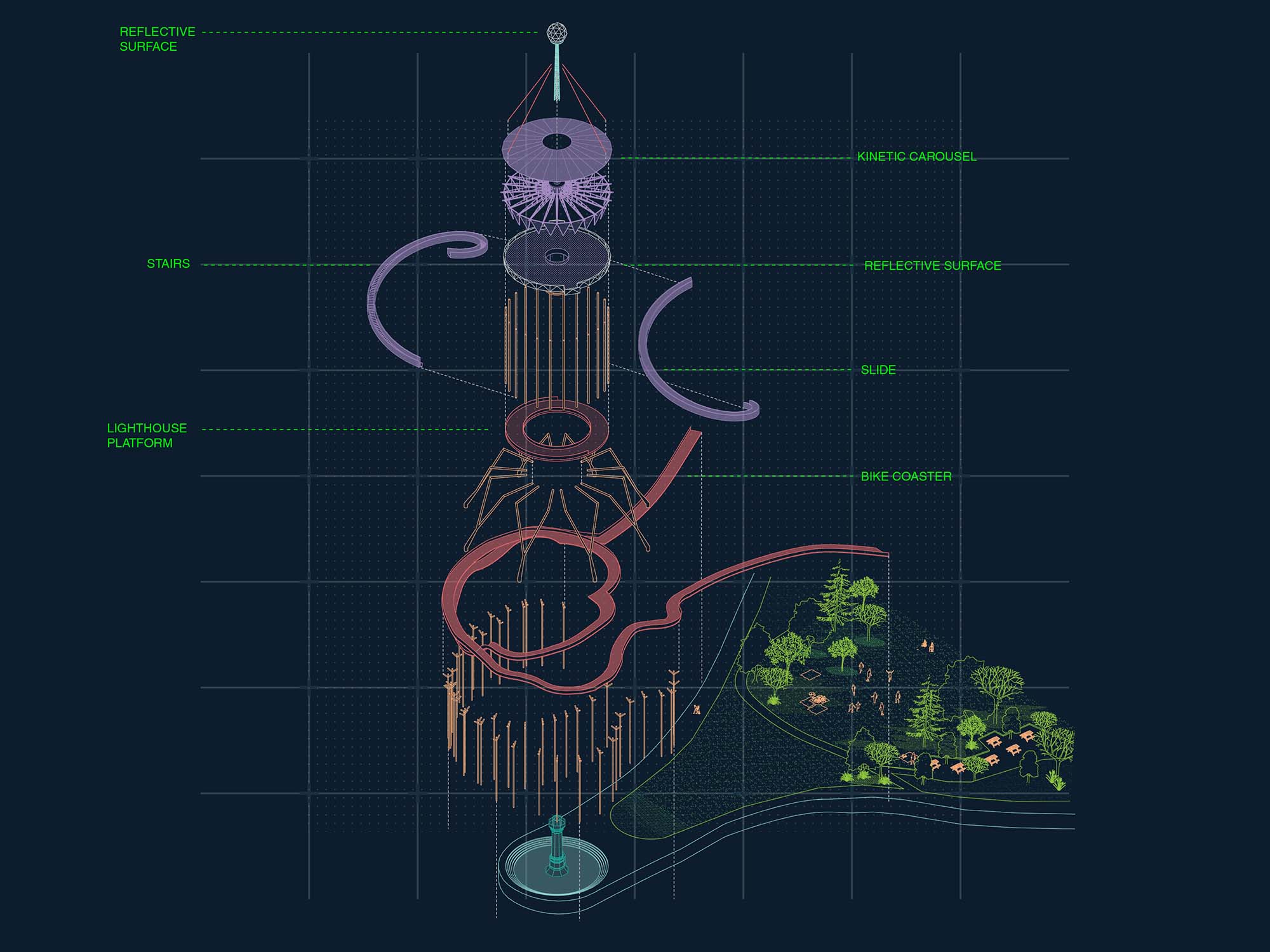 The Lighthouse Project - Columbia GSAPP