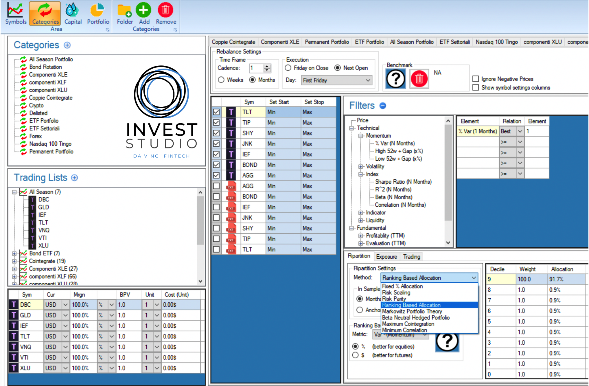 corso invest studio, investire trading, corso gratis piattaforma trading, piattaforma trading quantitativo