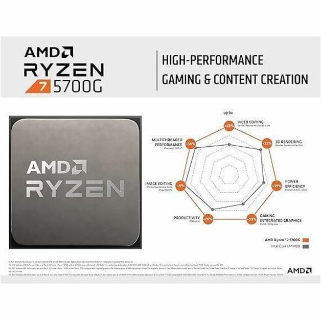 AMD Ryzen 7 5700G - Ryzen 7 5000 G-Series Cezanne (Zen 3) 8-Core