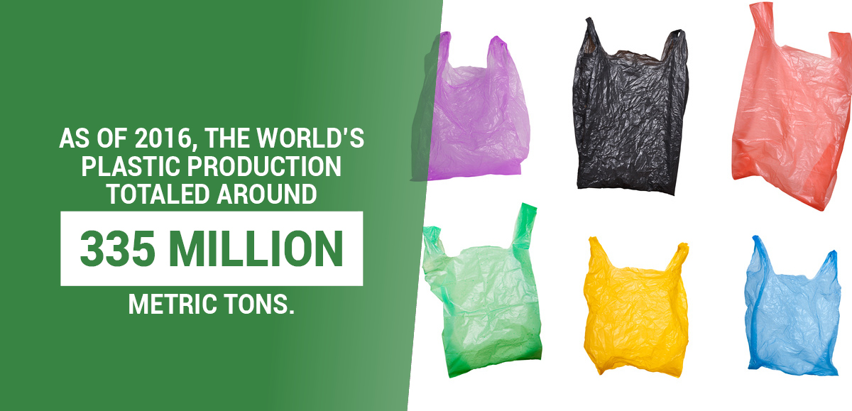Shocking Stats About the World's Plastic Consumption