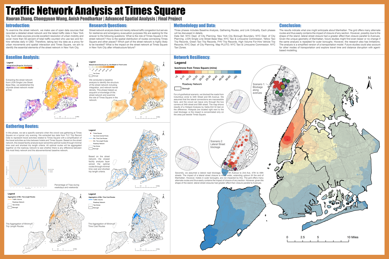 洋書 Spatial Analysis Along Networks Spatial Analysis Along Networks | SpringerLink