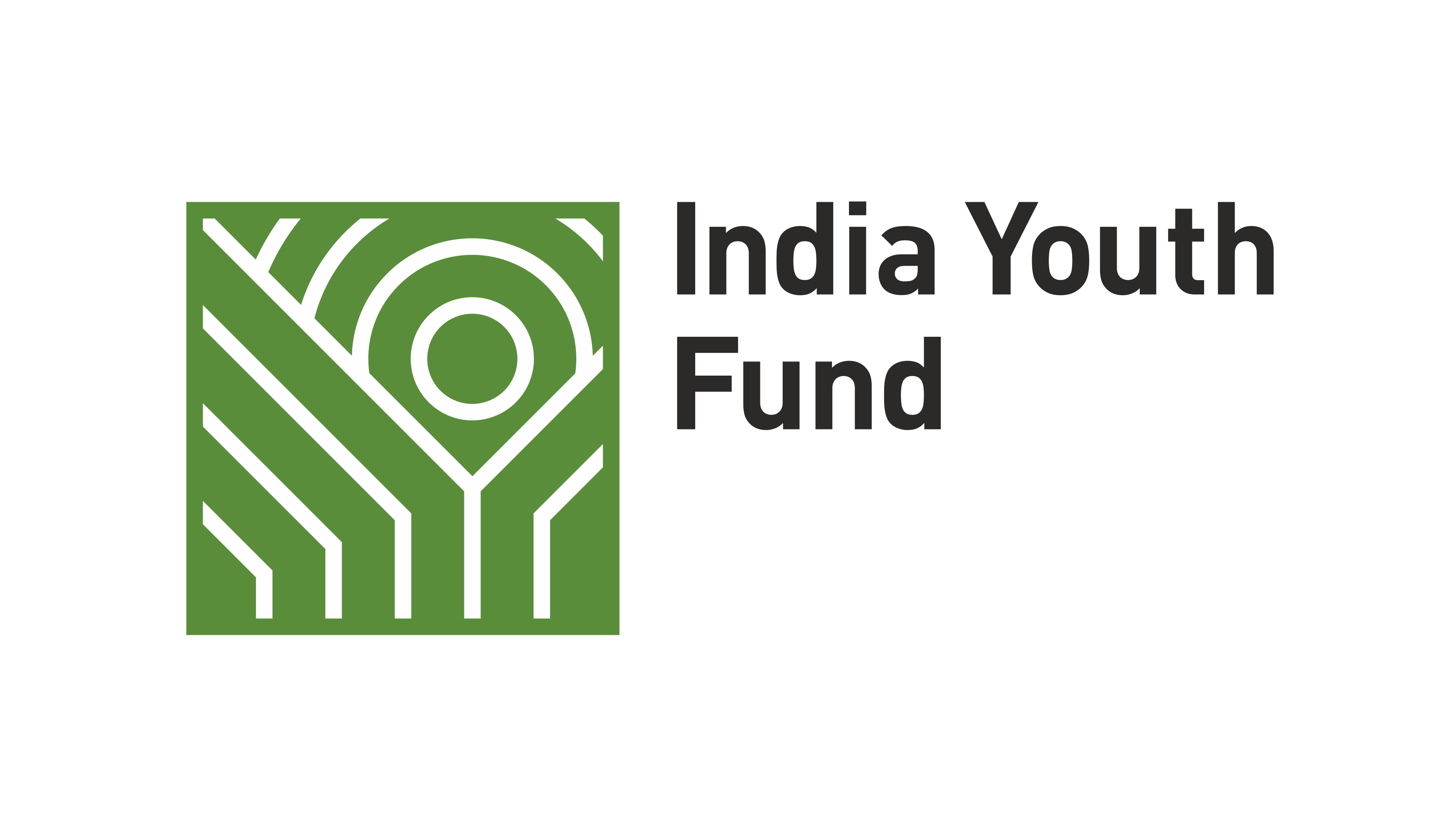 Empowering Youth Through Education & Skills | India Youth Fund (Powered 