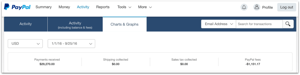  /><strong>Paypal Earnings:</strong></p>
<p><img loading=