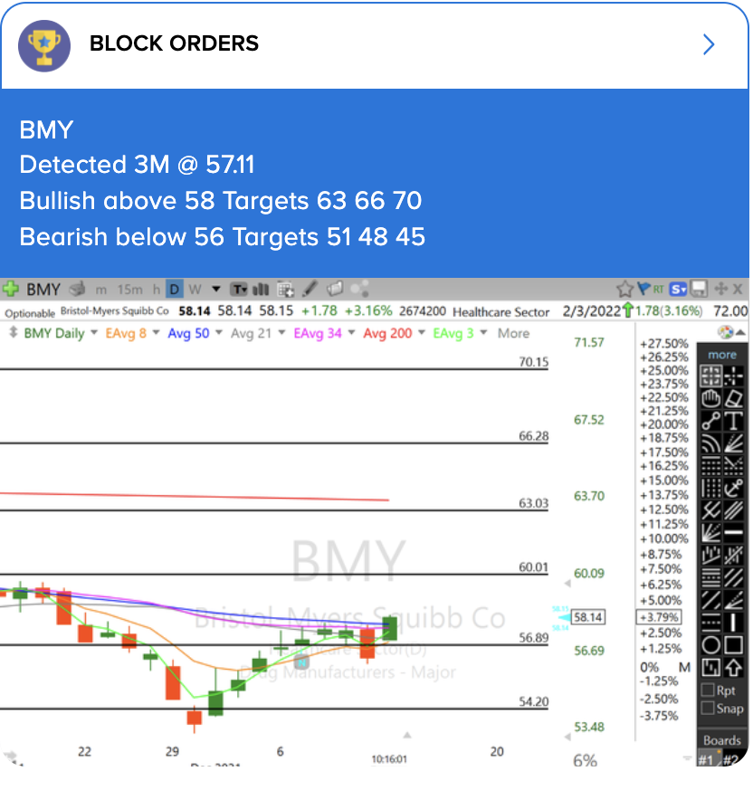 example of stock trade alert notification