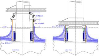 Non self aligning rudder bearings