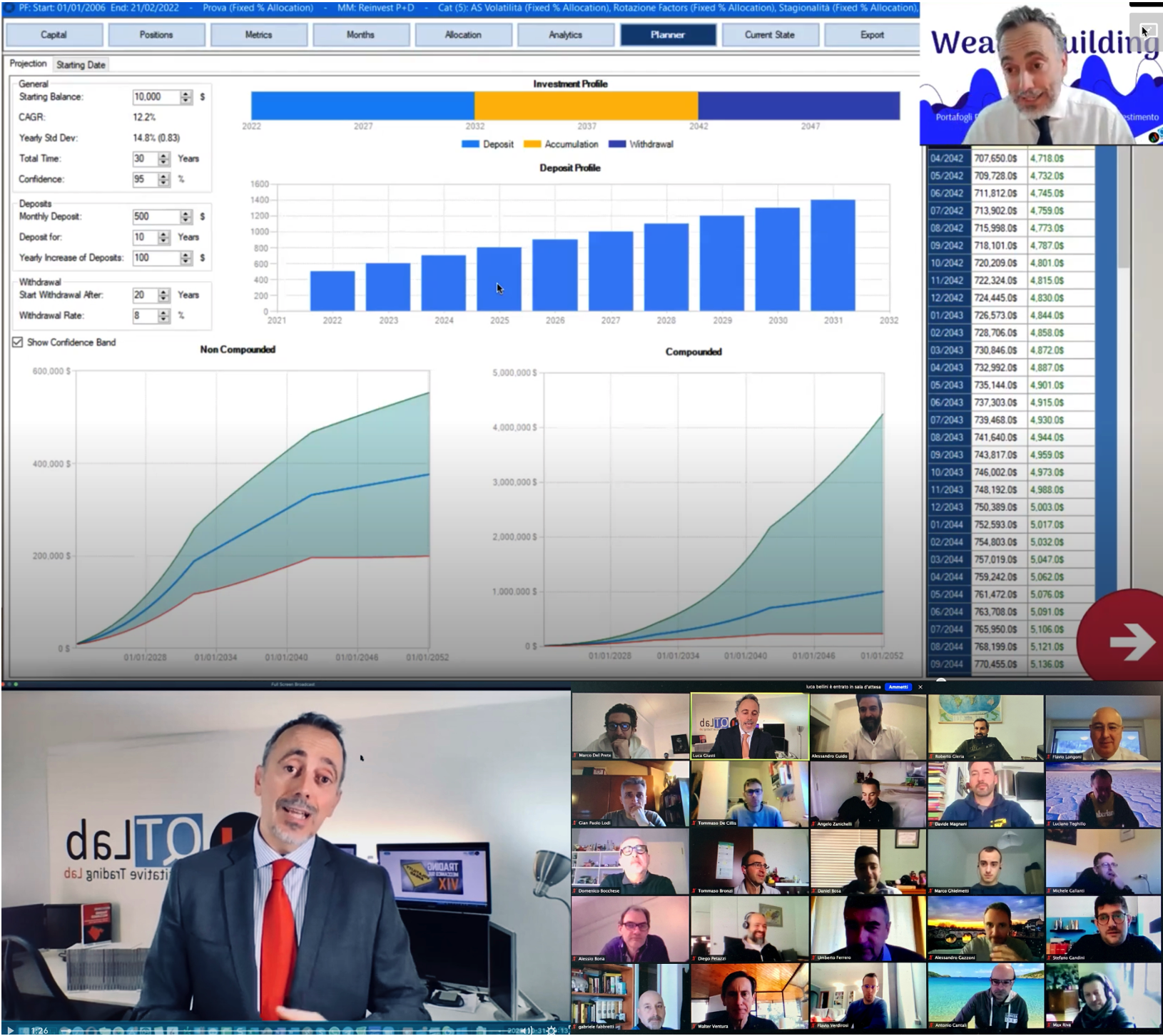 nuove slide del corso sull' investing