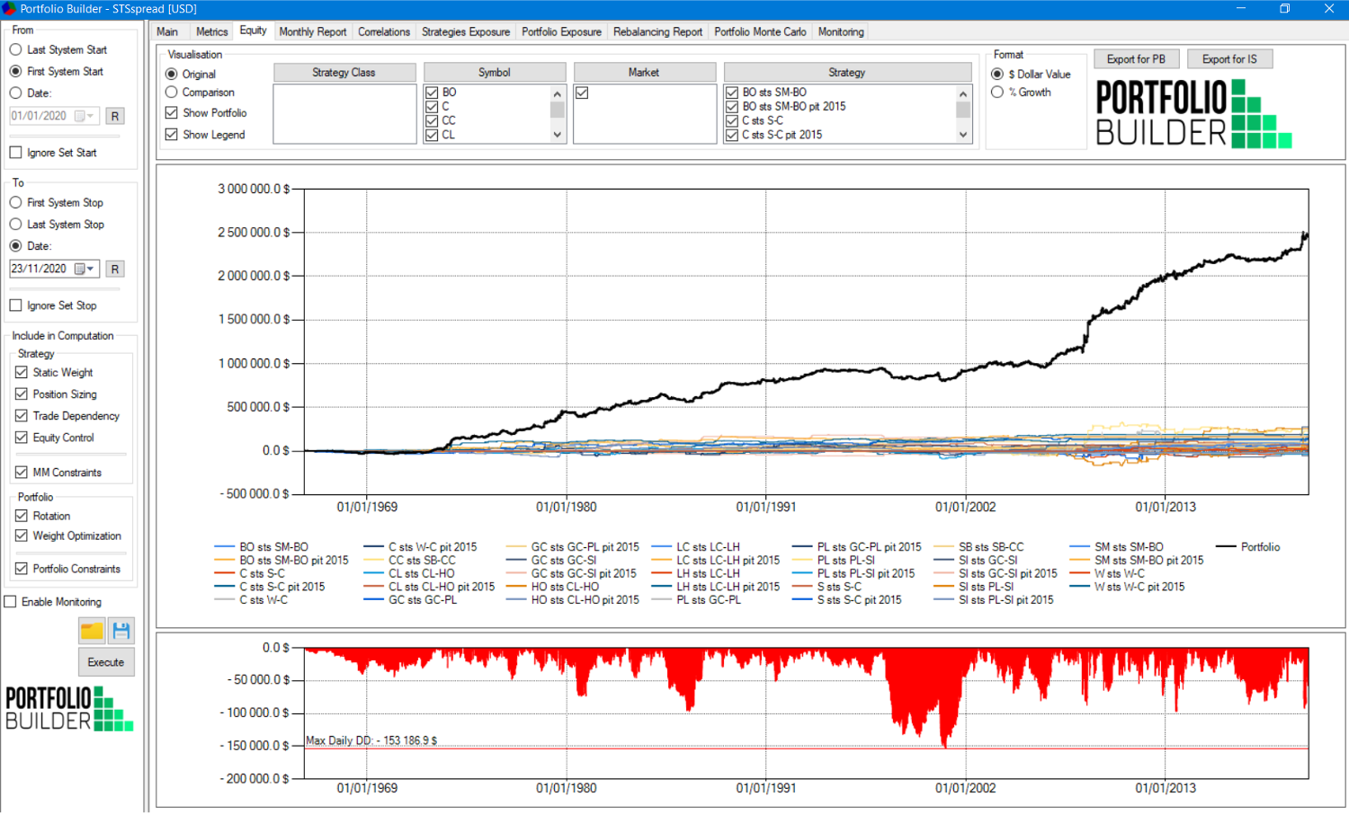 secondo portafogli ts corso Spread trade - Spread trading commodities