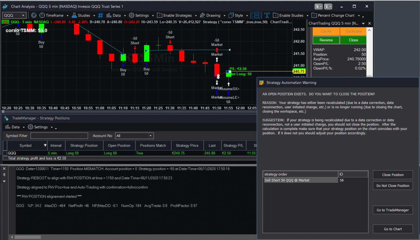 tradestation software corso money management trading, trading management, position sizing trading, equity control trading