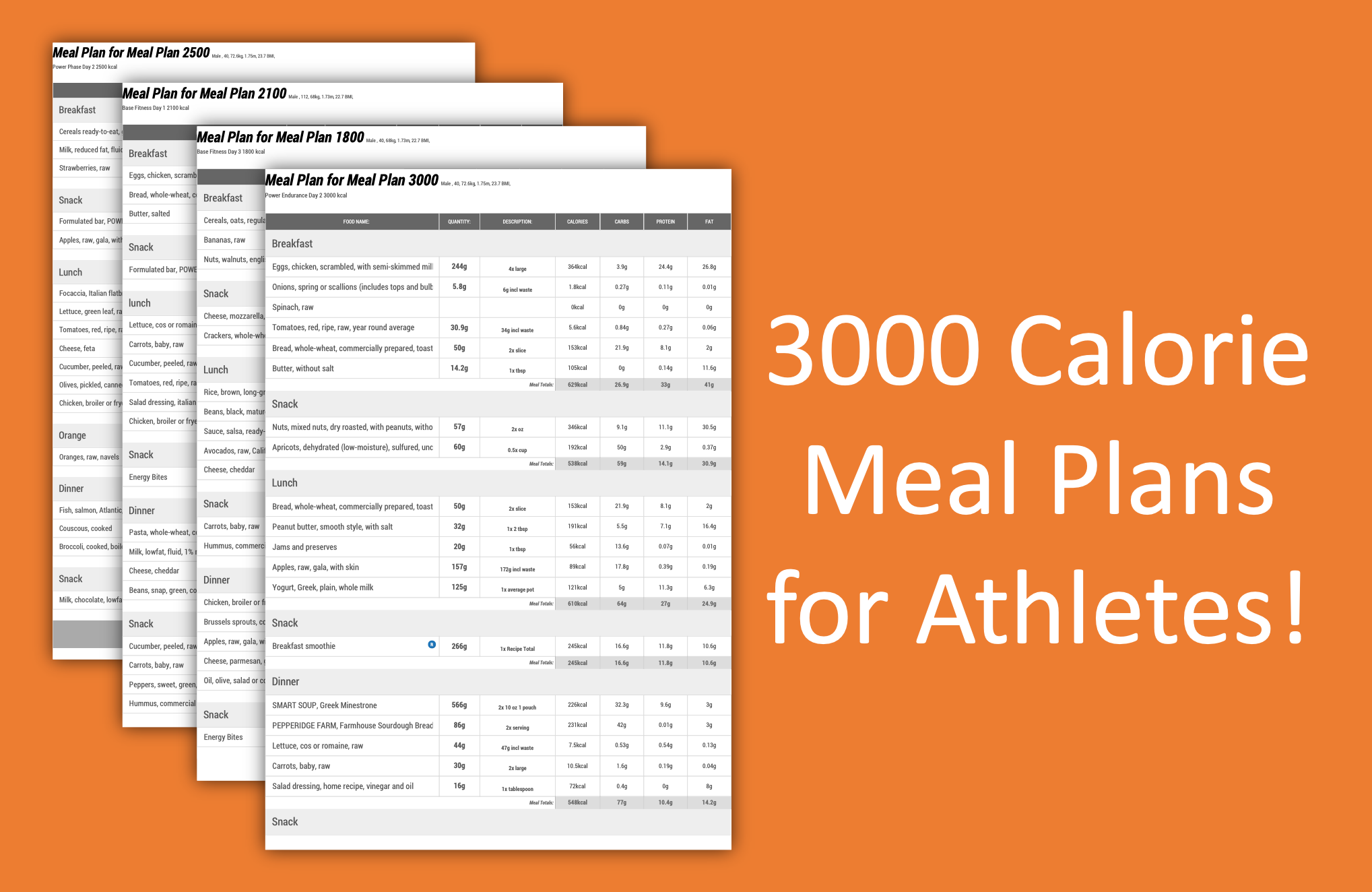 3000-calorie-meal-plans-for-athletes-real-nutrition