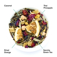 Big Easy from August Uncommon Tea