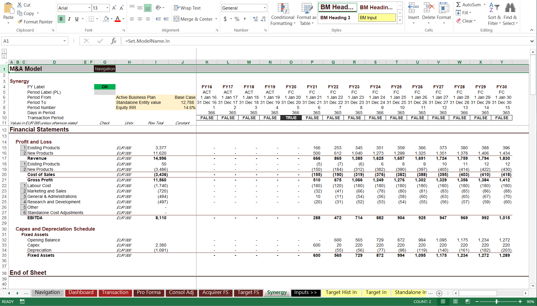 Fmo Financial Model Online What Is A Financial Model