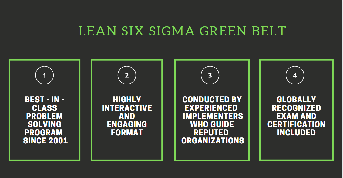 2023 Lean Six Sigma Green Belt Certification Benchmark Six Sigma