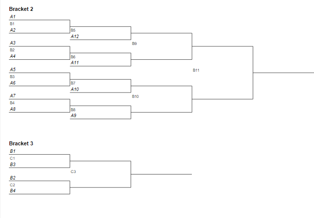 Query: How to set up Swiss tournaments to function as Round Robin  tournaments? • page 1/1 • Lichess Feedback •