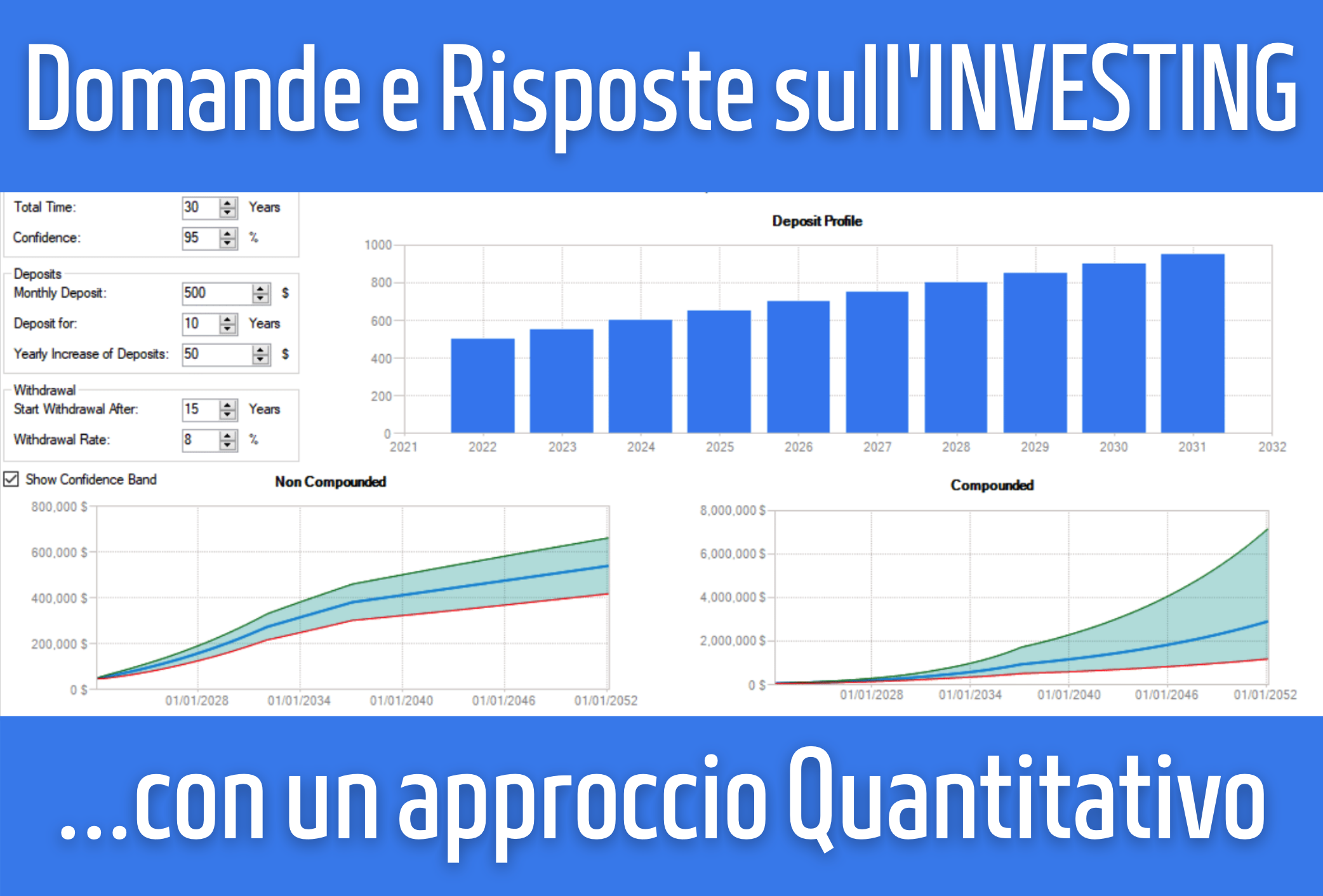 domande e risposte sul trading quantitativo, analisi quantitativa trading, regole trading, modelli trading, corso trading azioni, trading azionario, portafoglio azionario 