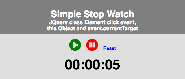 Web view view of completed stopwatch click event lab.