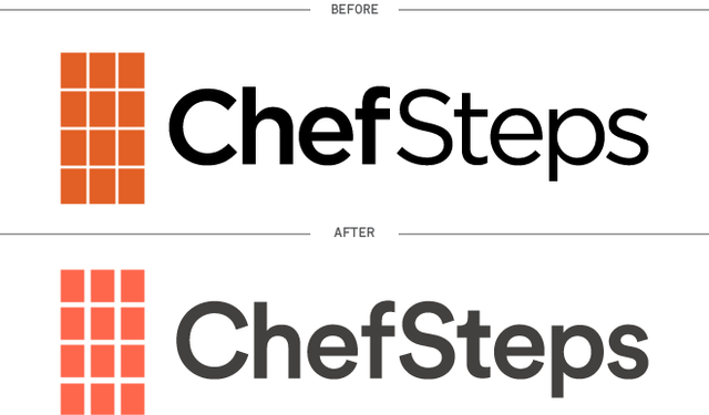 Chefsteps