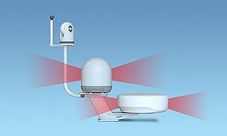 Dual Mount radar clearance