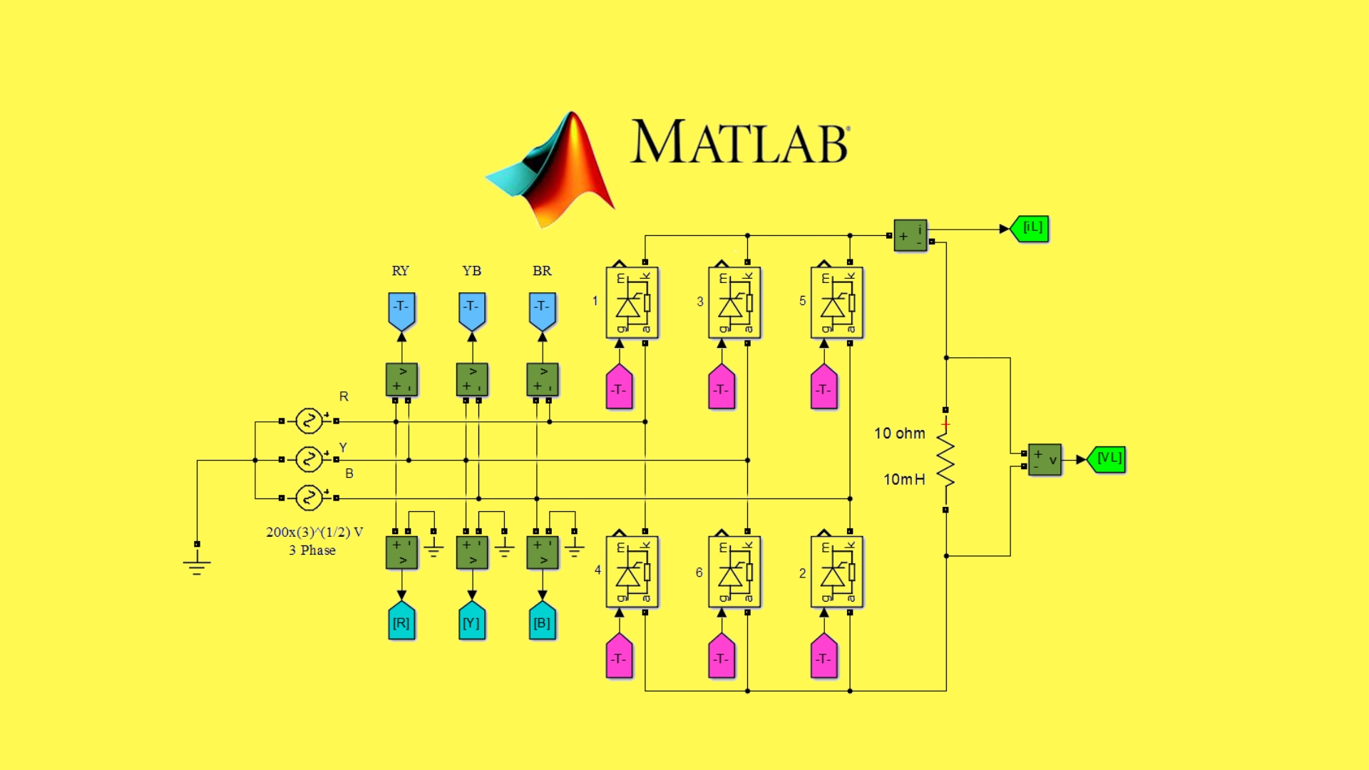 Matlab power. Matlab three phase Generator. Three phase Inverter Simulink. Three phase Motor Control Matlab. Alternator Simulation by Matlab.
