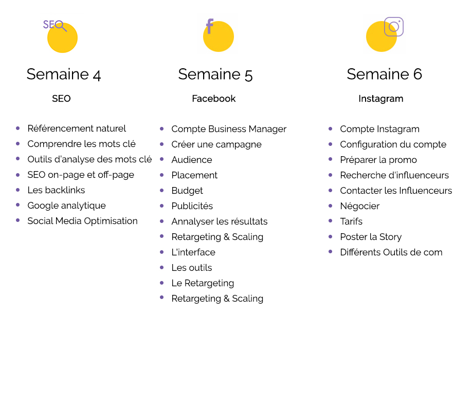 Programme des semaines, 4, 5 et 6 de la formaiton Ecom Easy Pro. Formation au Dropshipping 