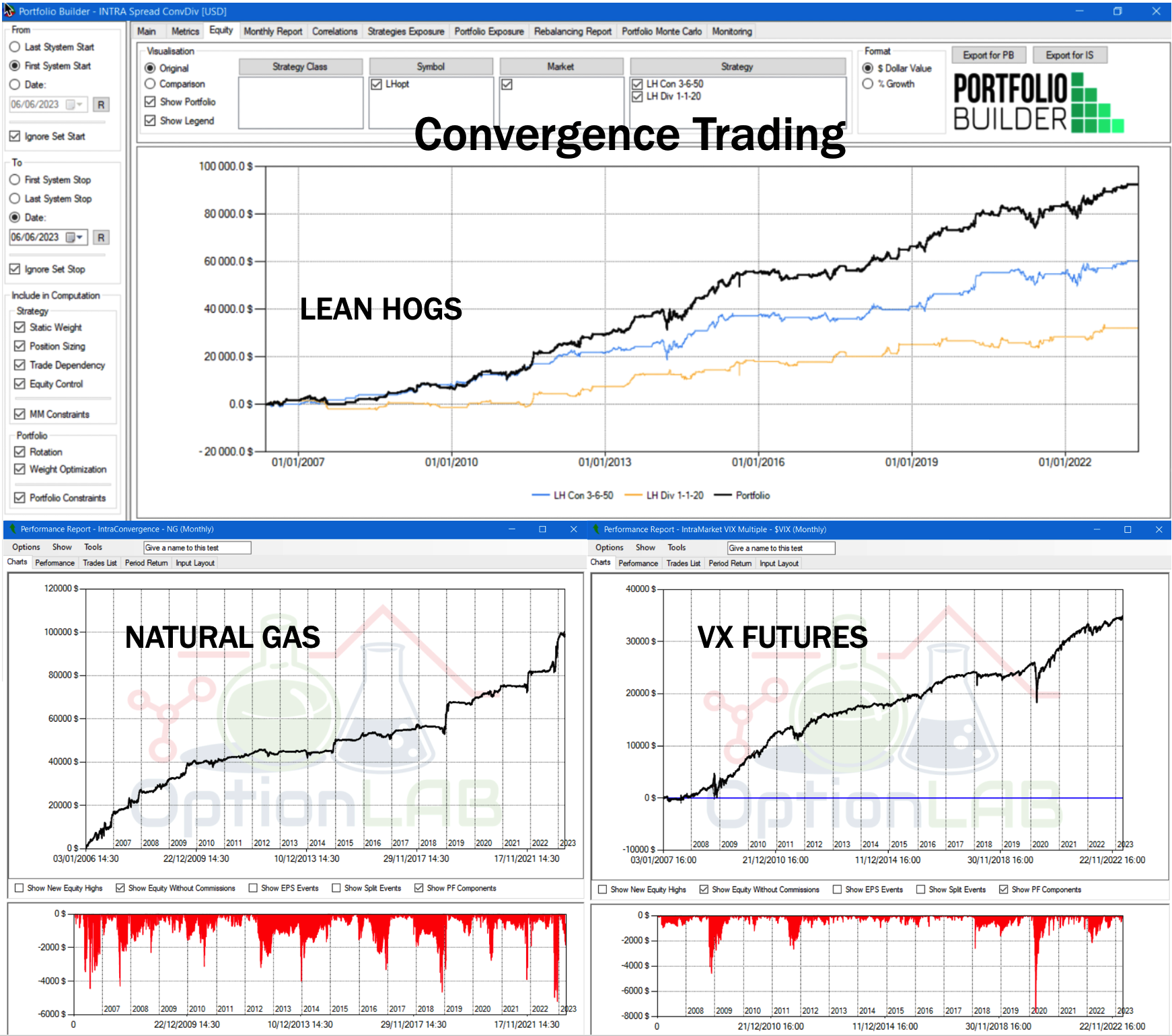 grafico arbitraggio finanziario su Commodities