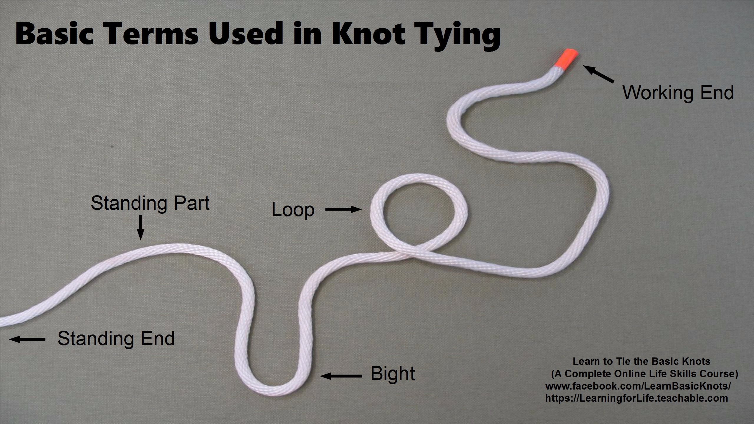 Rope Knot Tying Diagrams