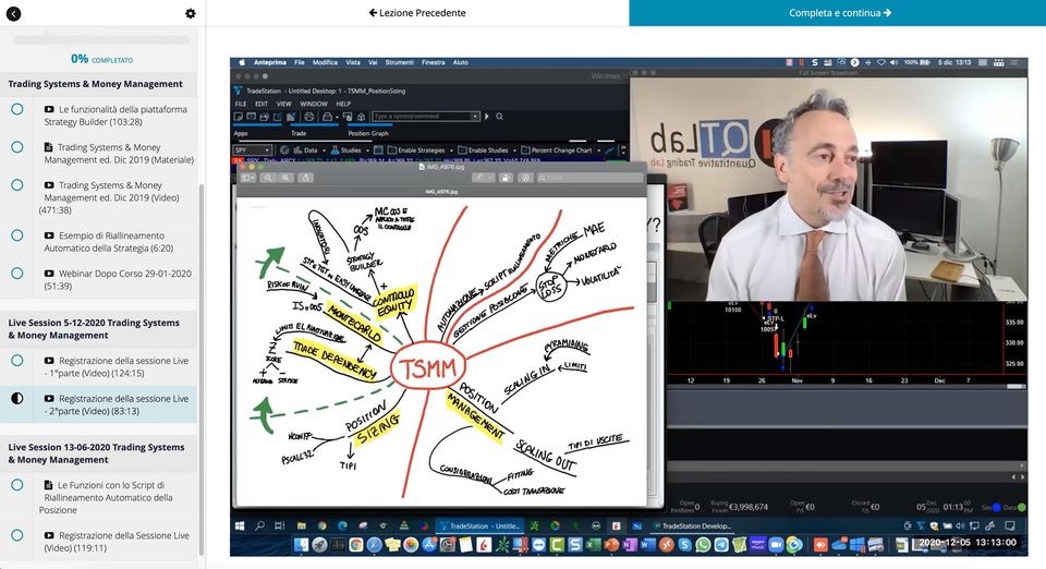 webinar corso money management trading, trading management, position sizing trading, equity control trading