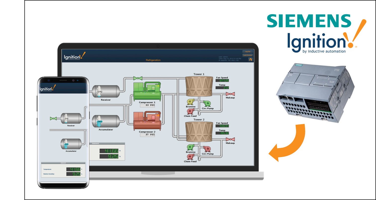 Siemens s7 1200 карта памяти