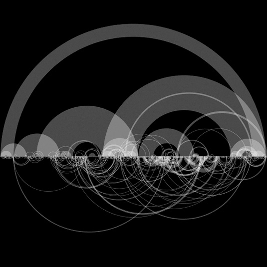 Product image for Musical Form