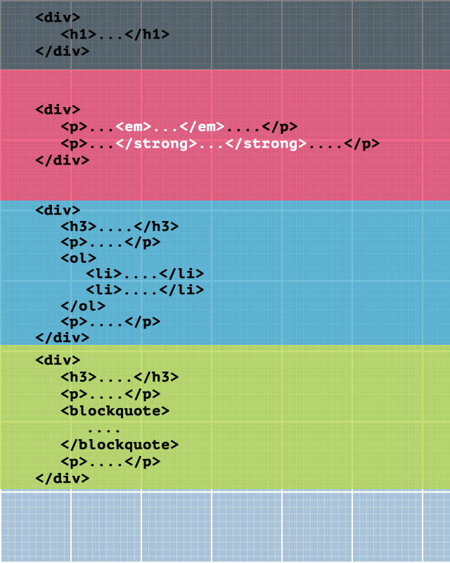 HTML elements with content hidden overlaying the rendered static flow.