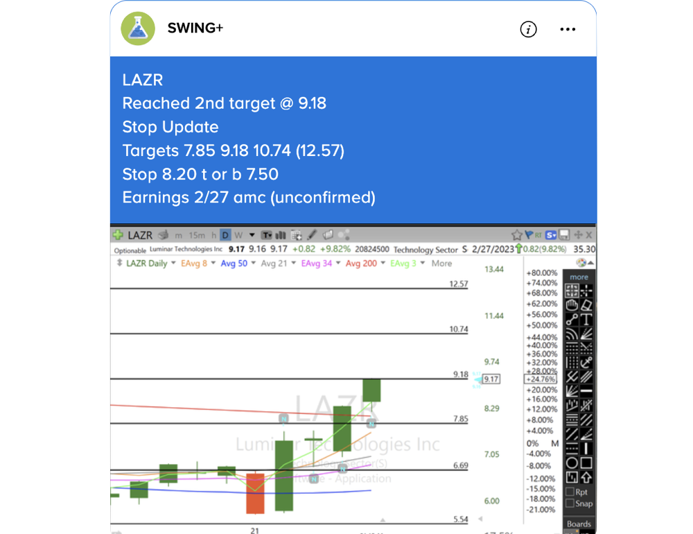 example of stock trade alert notification