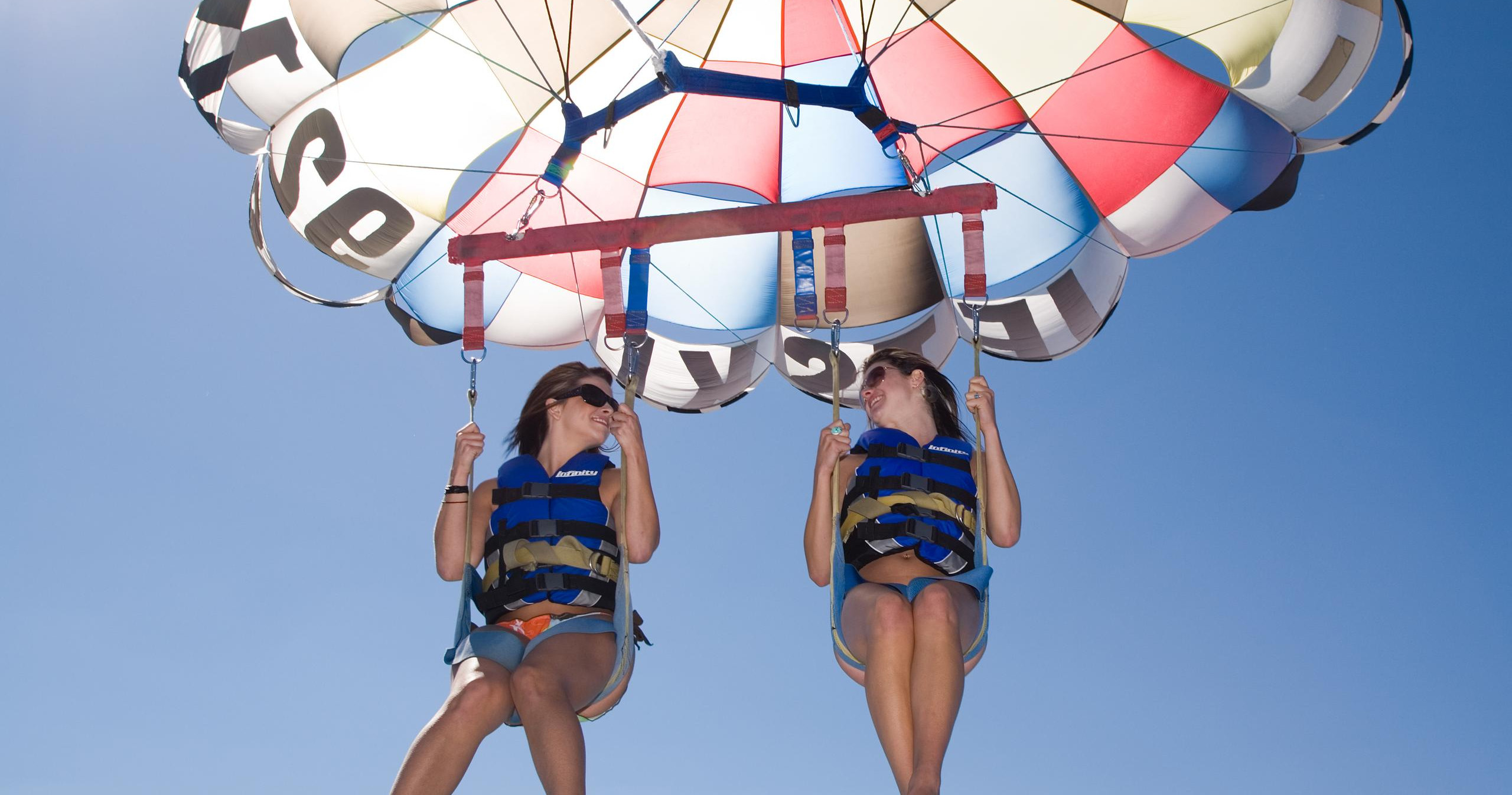 Parasailing Adventure Over Lake Tahoe's Scenic Waters - South Lake Tahoe