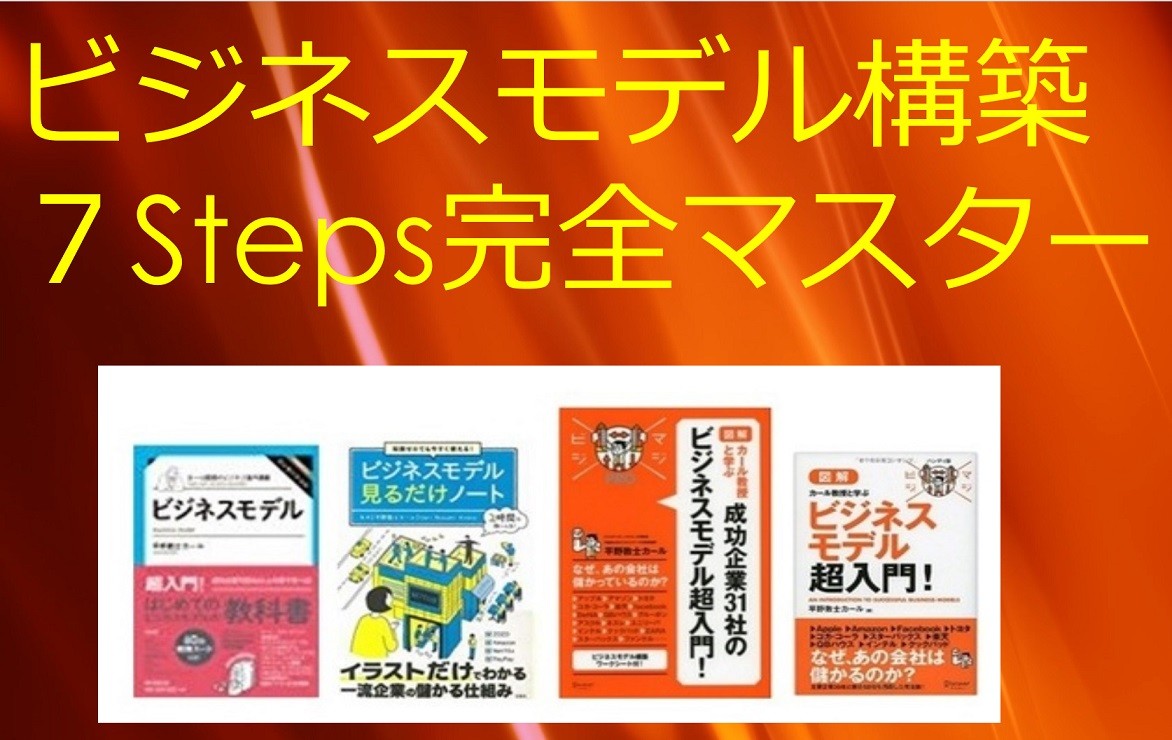 Standard Course Template カール経営塾動画 Carlbusinessschool