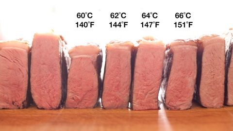 Module%207_SV%20Steak_2.jpg