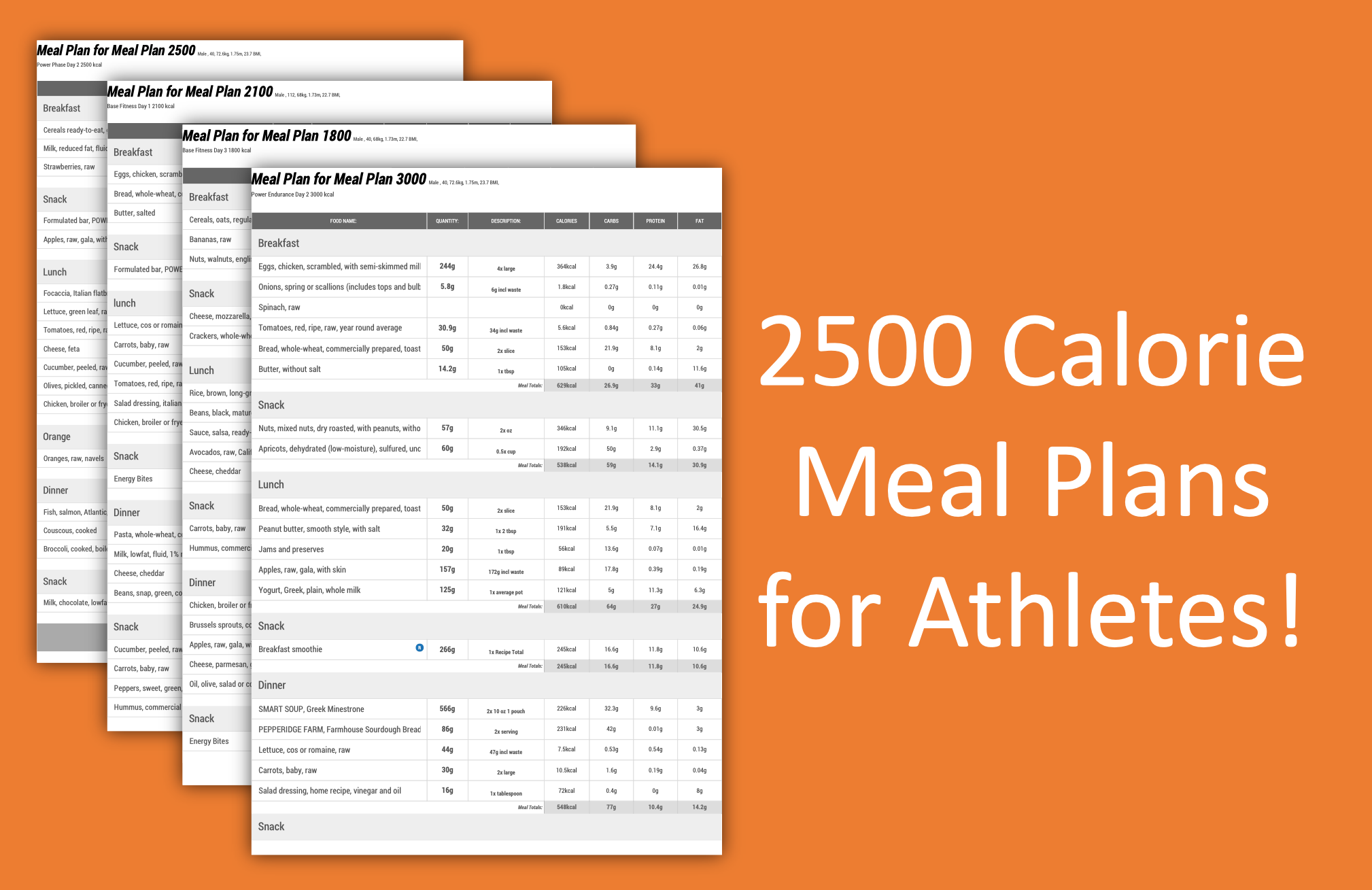 2500-calorie-meal-plans-for-athletes-real-nutrition