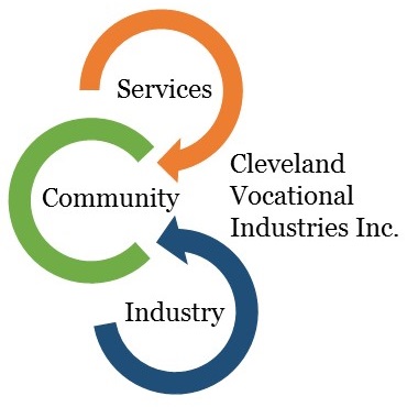 Cleveland Vocational Industries Inc logo
